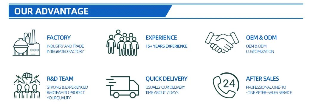 Technical Advantages