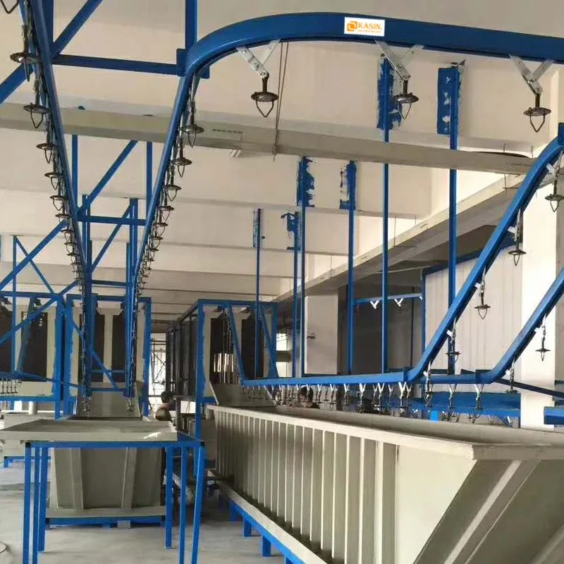 Efficient Logistics Systems