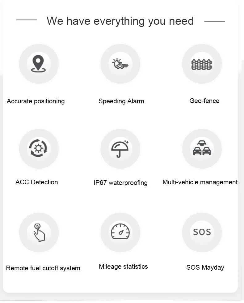 GPS Tracker Main Functions