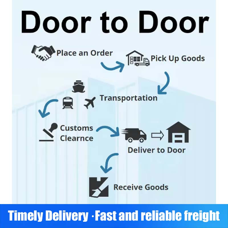 Multimodal Ocean Cargo Logistics Service, FCL/LCL Shipment to Slovenia