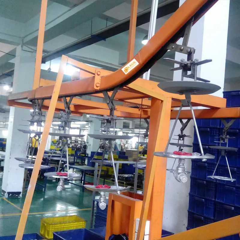 Advanced Conveyor Layout