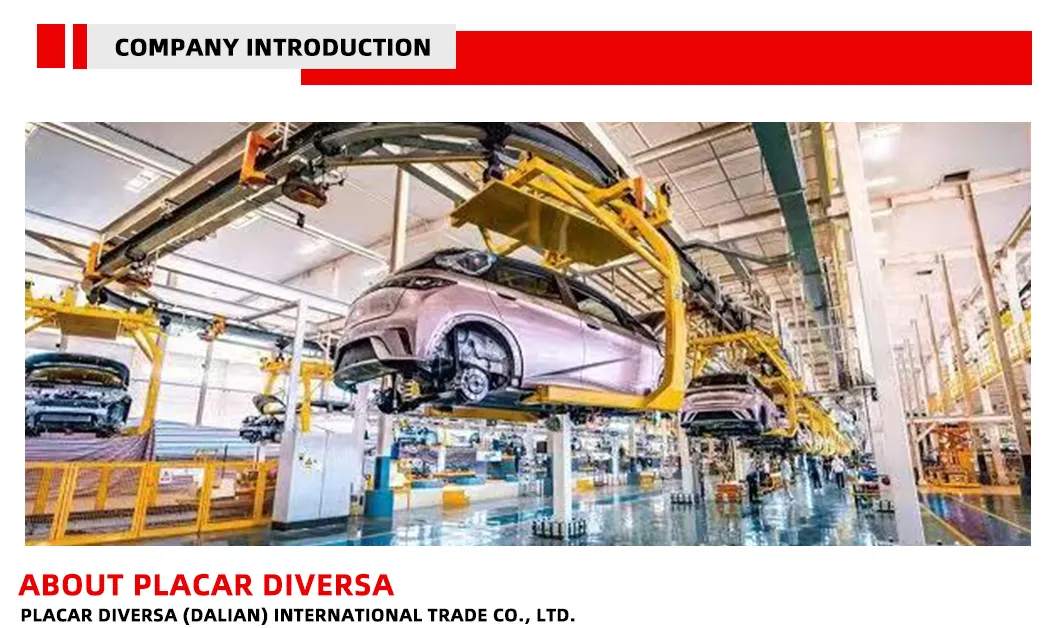 Vehicle Export Overview