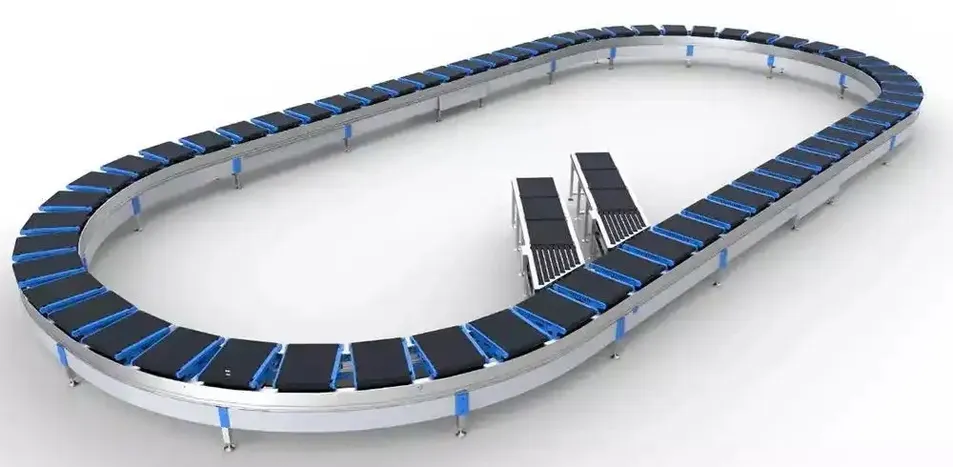 Sorting System Layout
