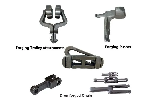 Related Conveyor Parts