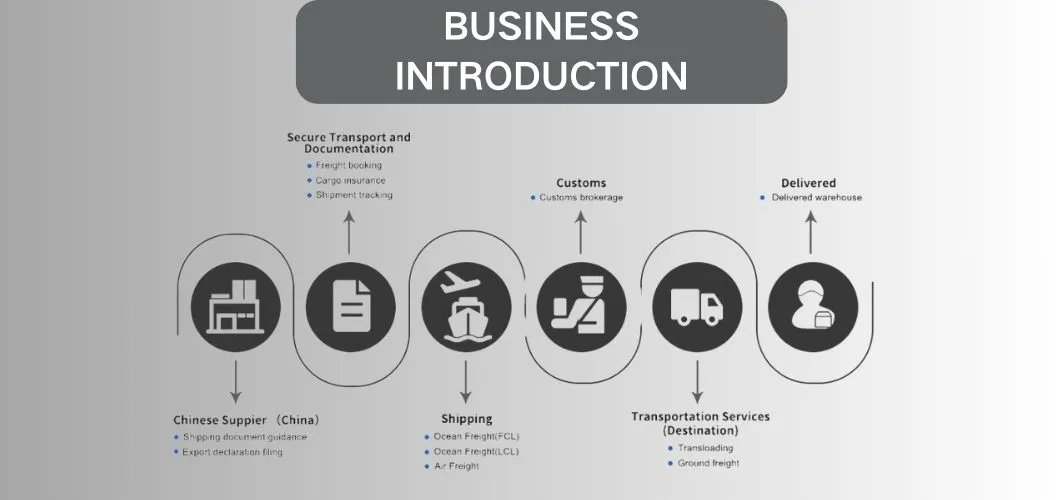 Transportation Services