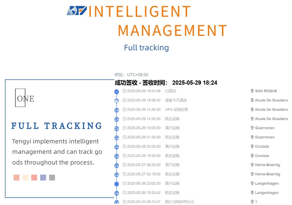 Freight Forwarding China