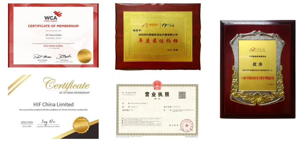 Rewards and Recognition