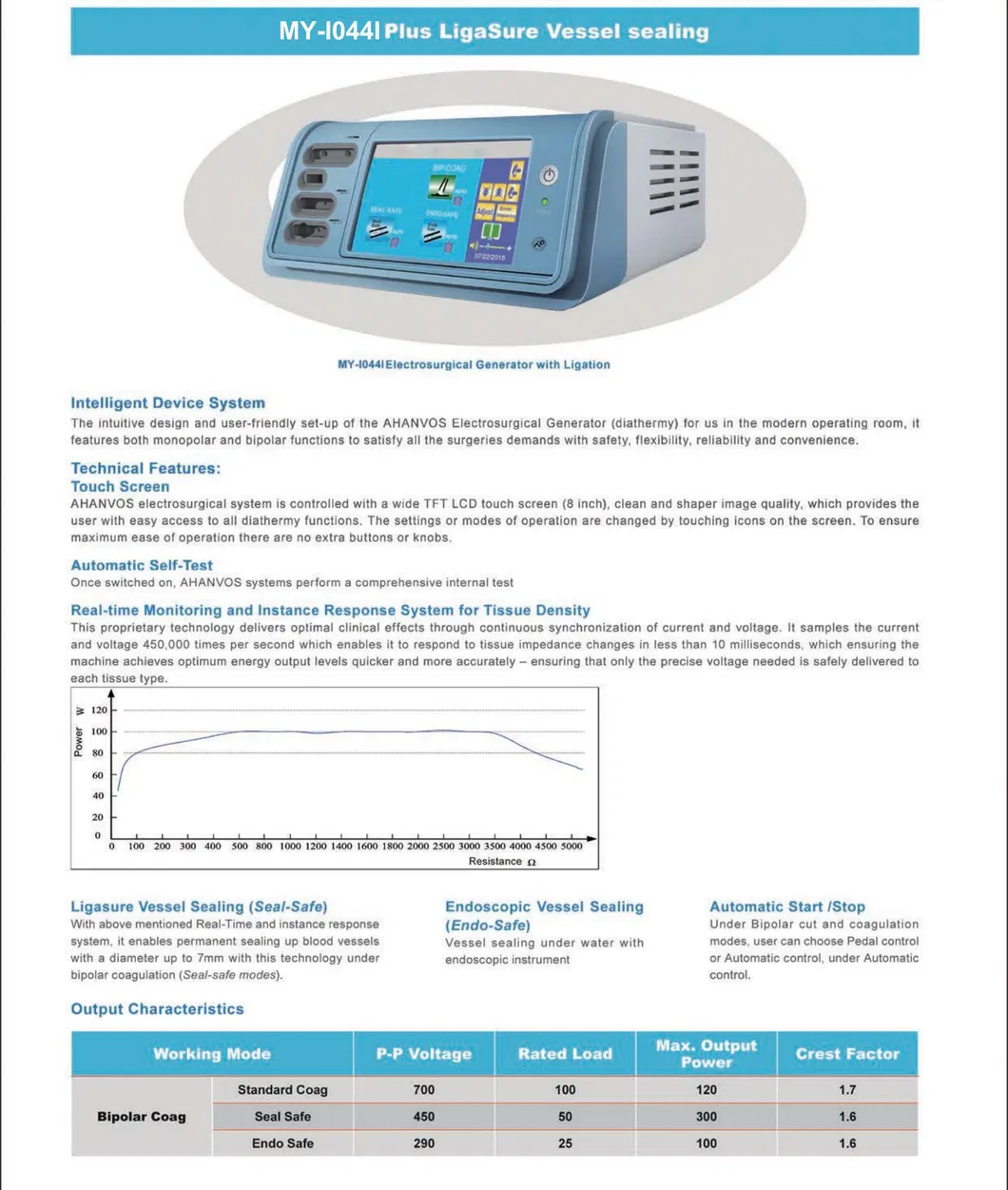 Electrosurgical Unit 7