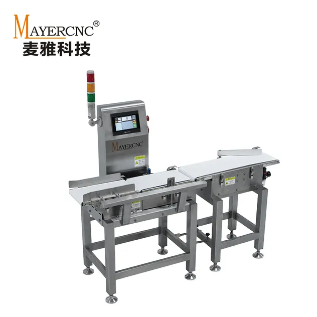 Checkweigher