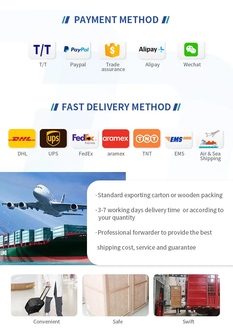 Packaging and Shipping