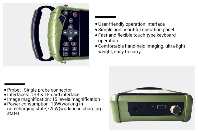 Veterinary Device Usage 2