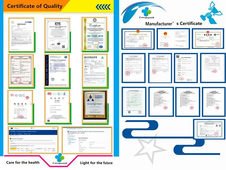 Certifications