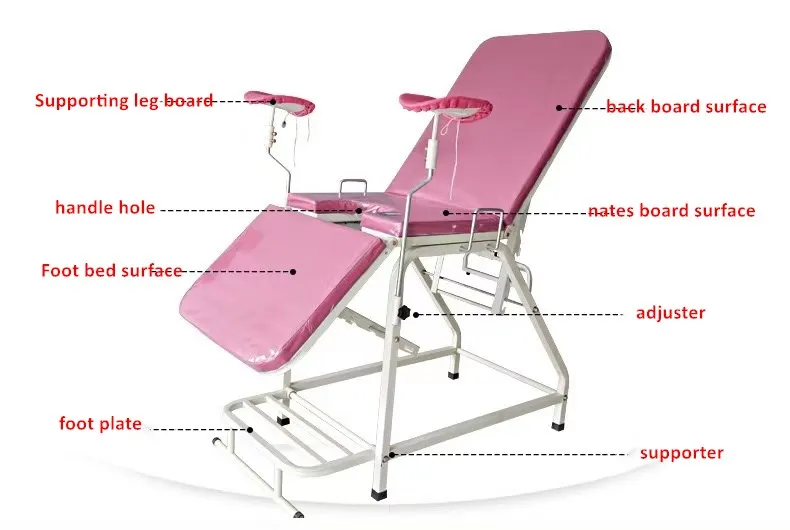Gynecological Examination Chair View 6