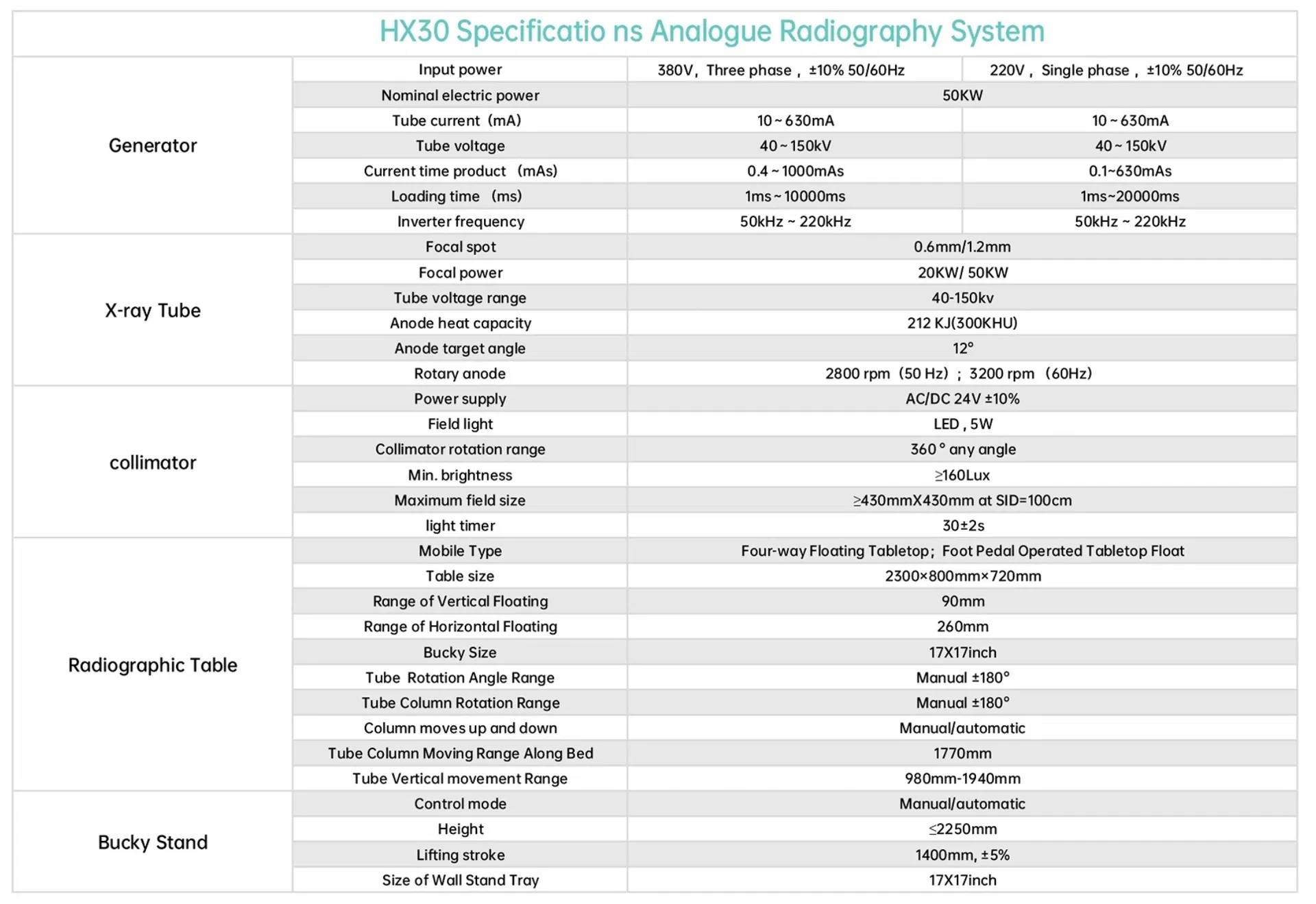 Medical Dr X Ray Machine 3