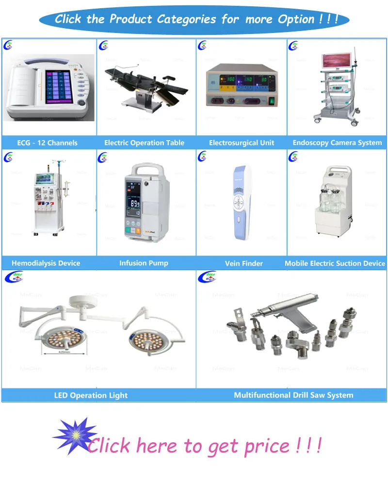 Other Surgical Products