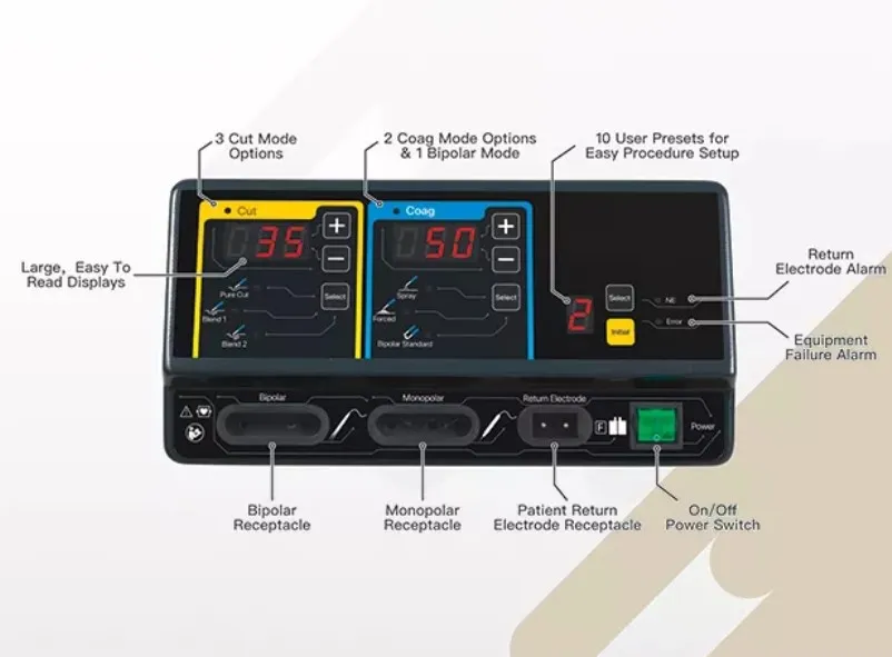 Surgery Cautery Generator
