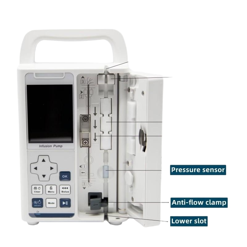 Compact Electric Peristaltic Infusion Pump for Clinics and Emergencies