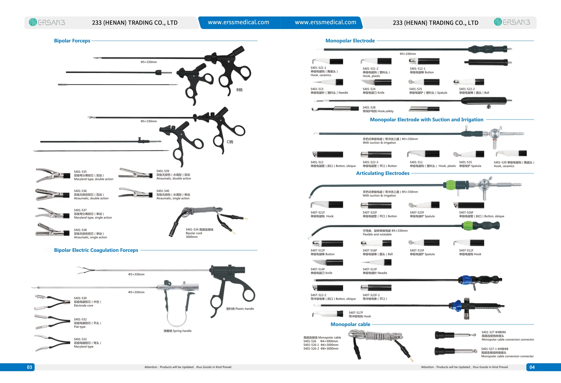 Laparoscopic Forceps