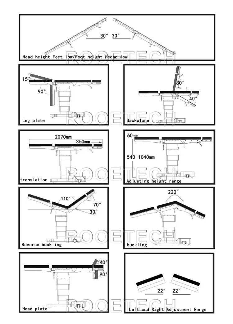 Surgical Table Detail 4