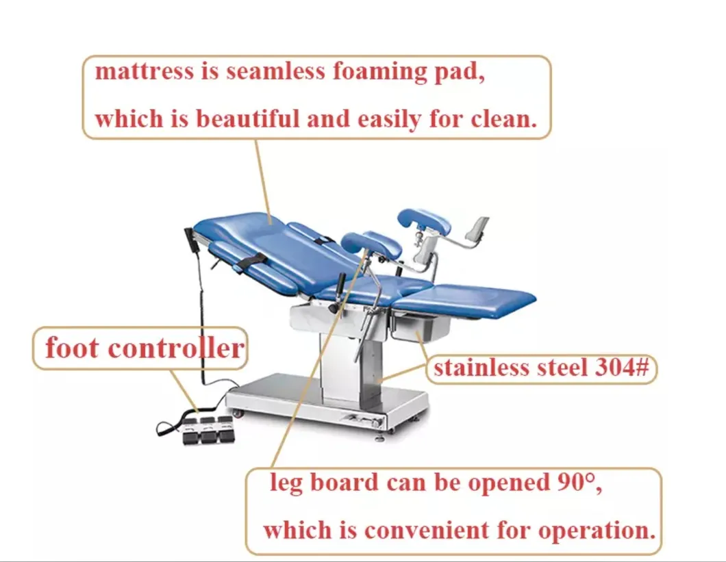 Gynecological Operating Table View