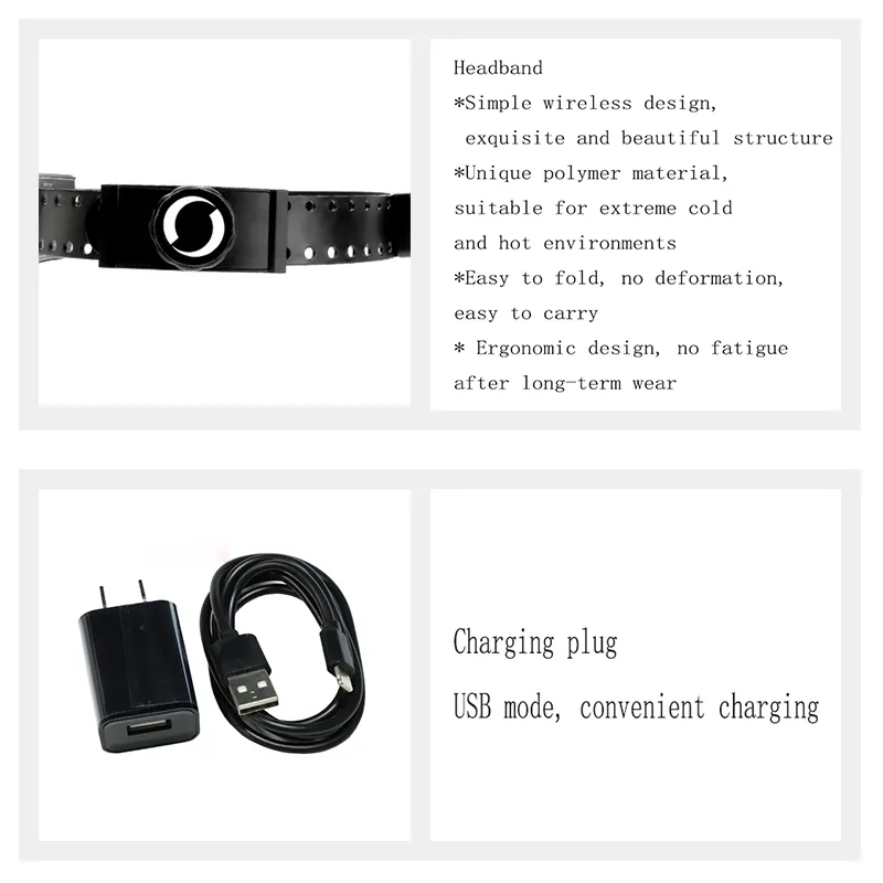 Dental Headlight View