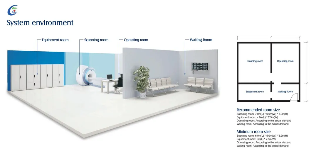 Clinical Head Image 1