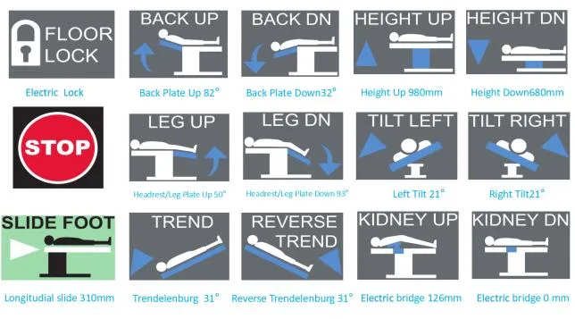 Surgical Table Detail 2