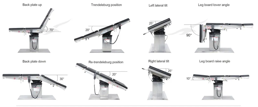 Surgical Operating Table Positions