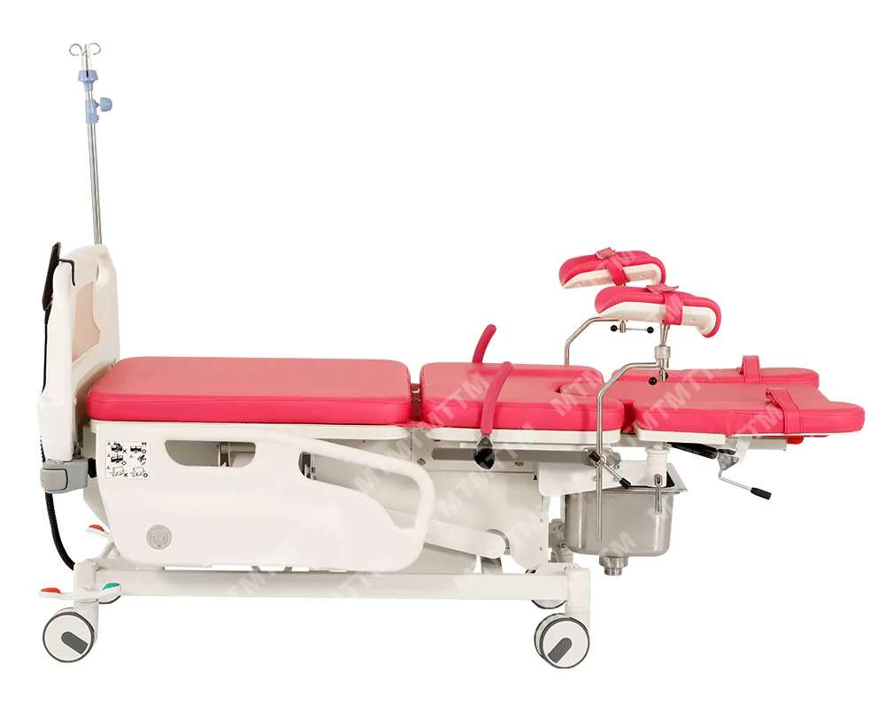 Operation Table Detail