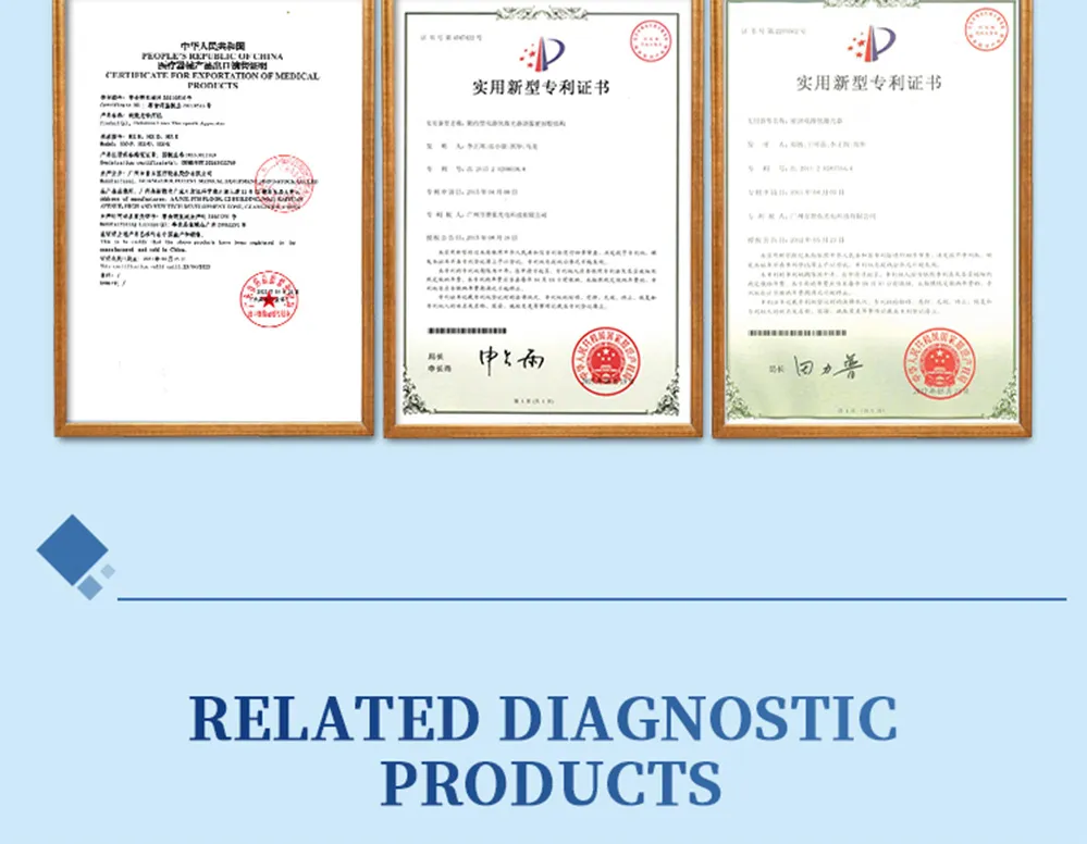 System Specifications