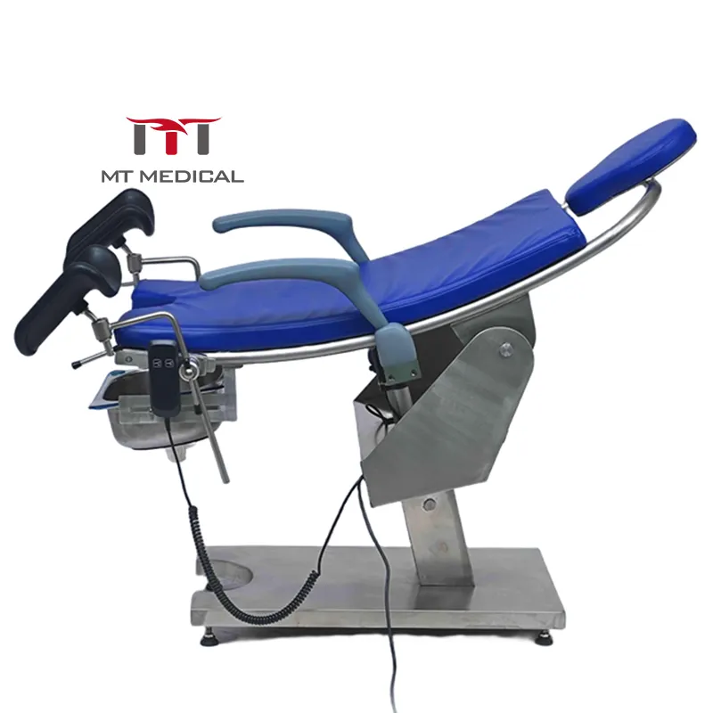 Related Medical Product 6