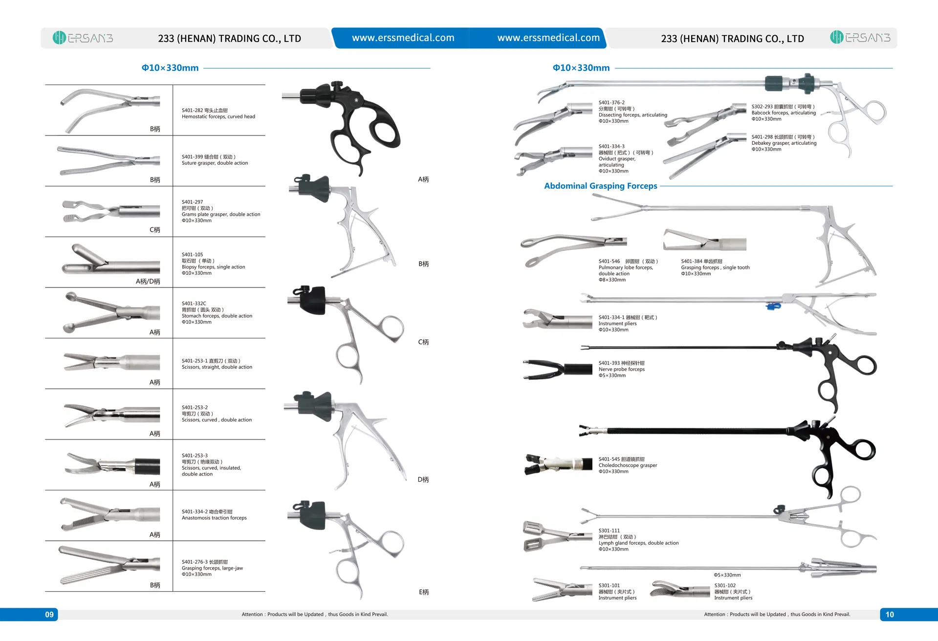 Laparoscopic Forceps