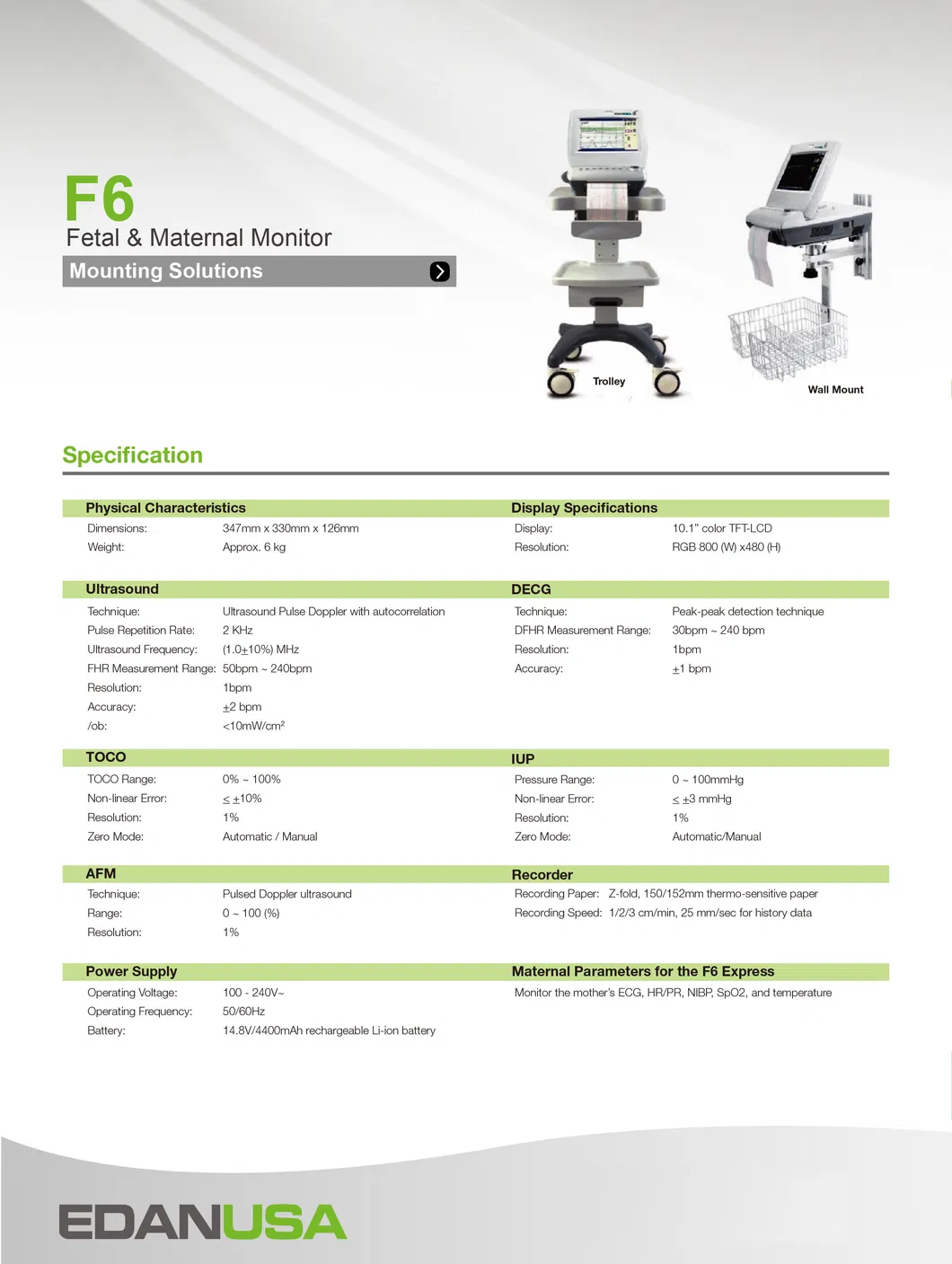 Fetal Monitor View 3