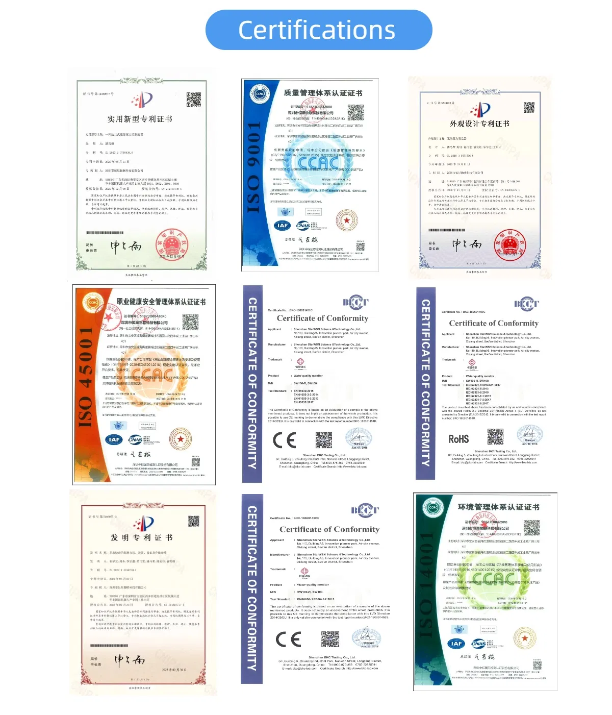 Manufacturing Process