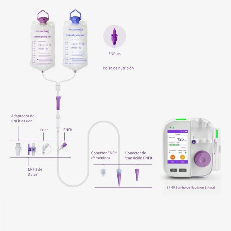 Feeding Pump Model LTM-F11