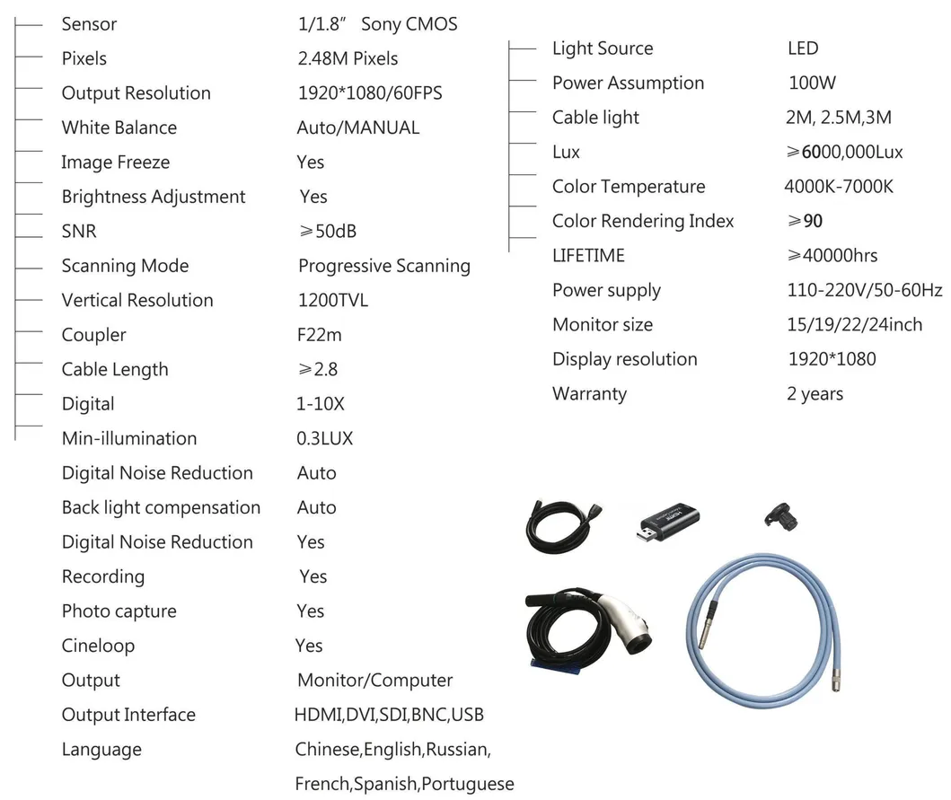 Technical Specifications