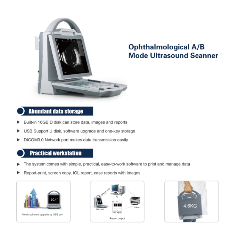 Product Parameter Image