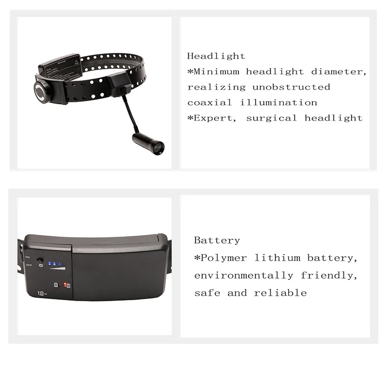 Dental Headlight Spot Light