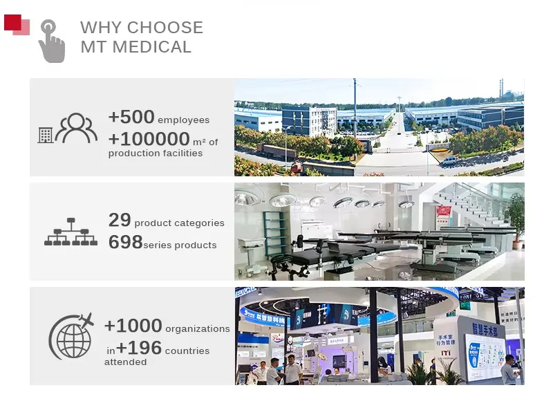 Manufacturing Center