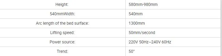 Base and Wheels Detail