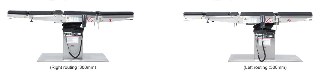 Multi Position Display