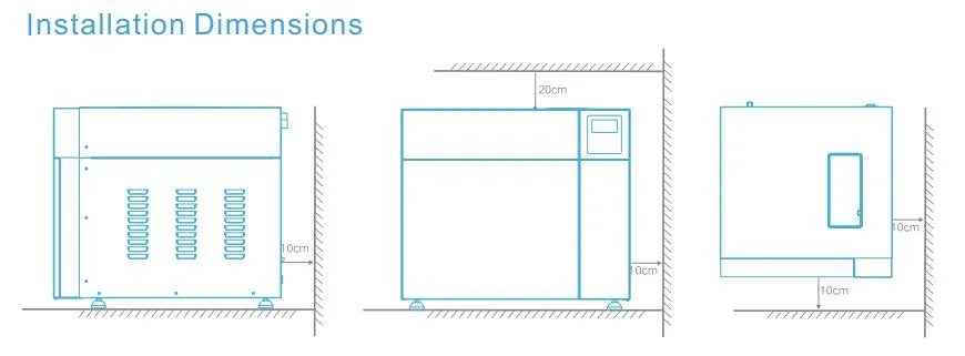 Sterilization details