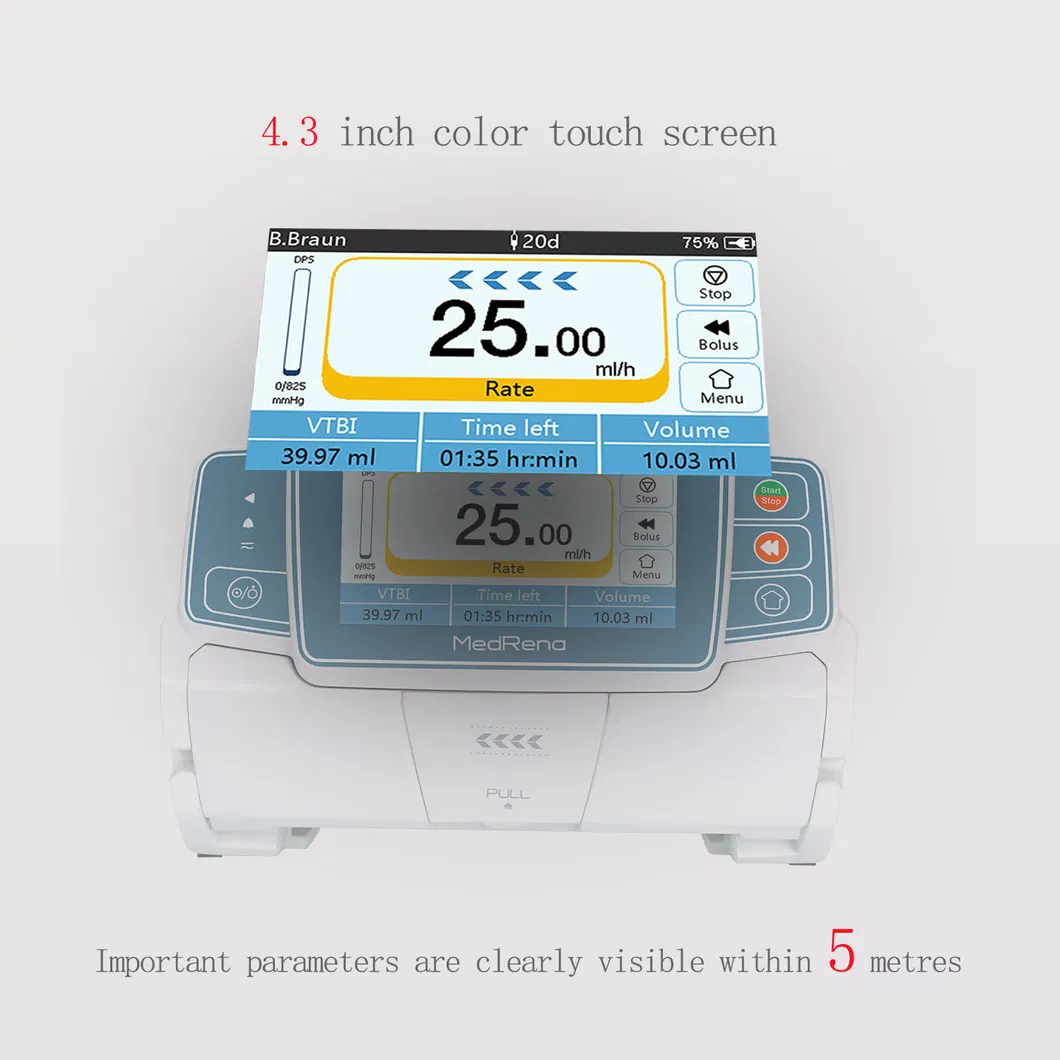 Infusion Pump Detail 1