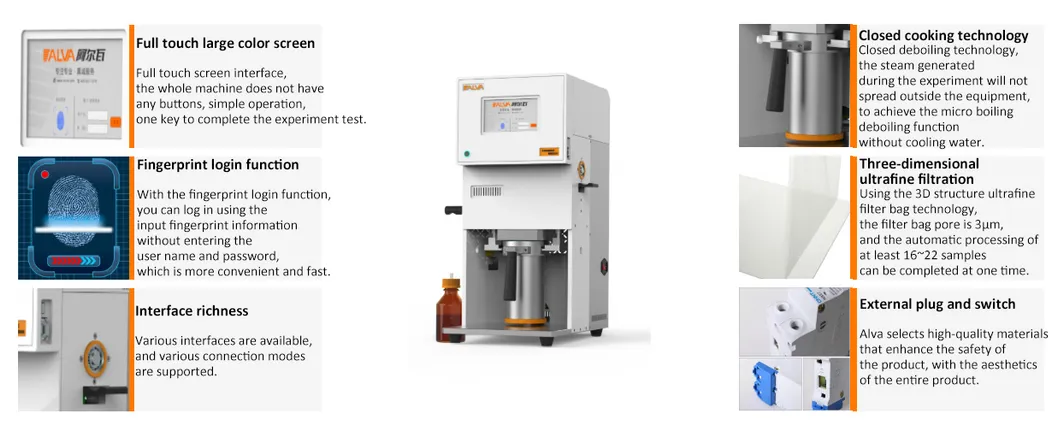 Filter Bag Fat Analyzer GD18