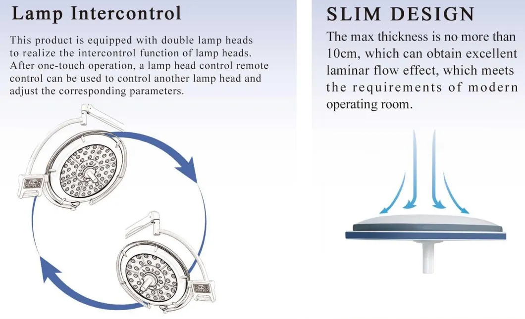 Lamp Control System