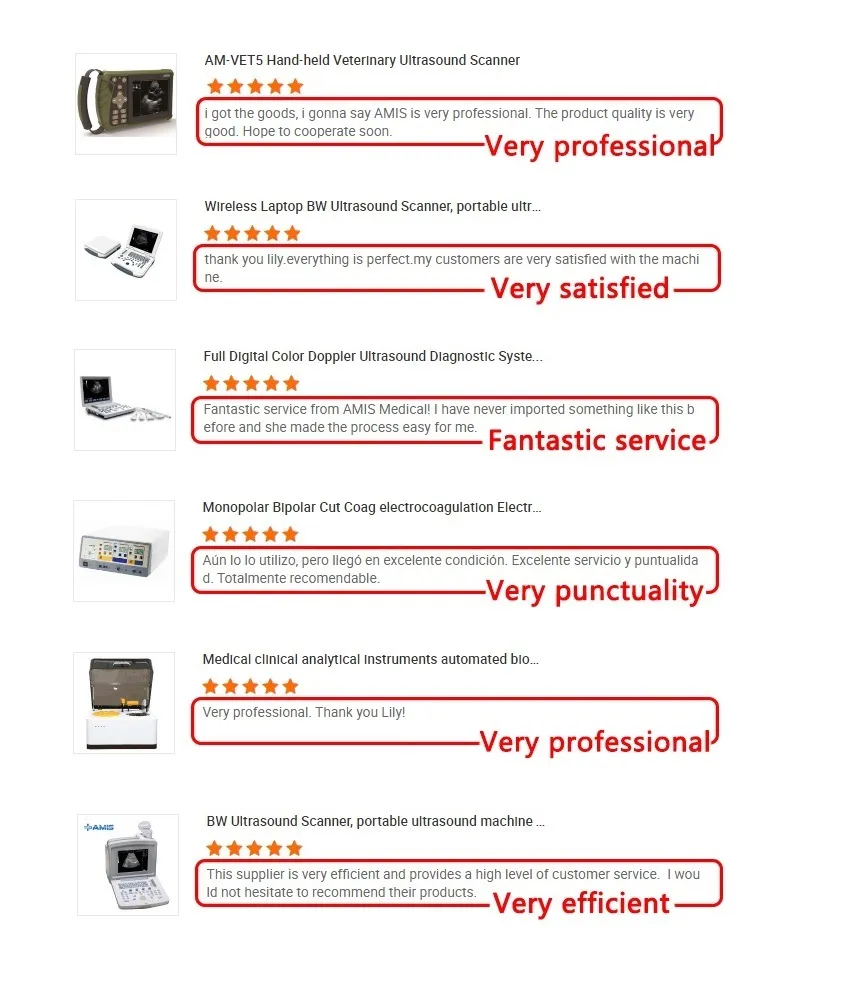 Customer Reviews