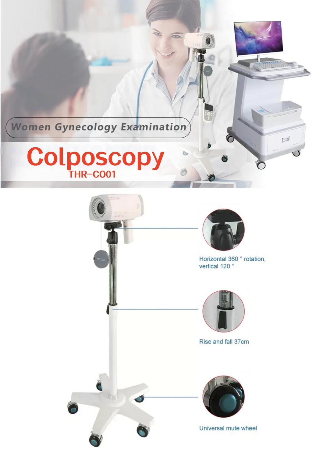 Digital Video Colposcope Overview