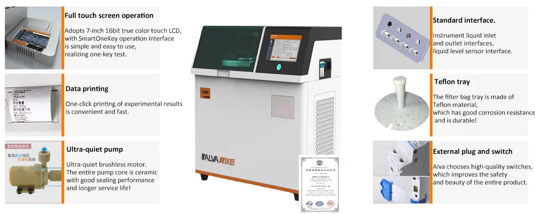 Fiber Analyzer FD2600