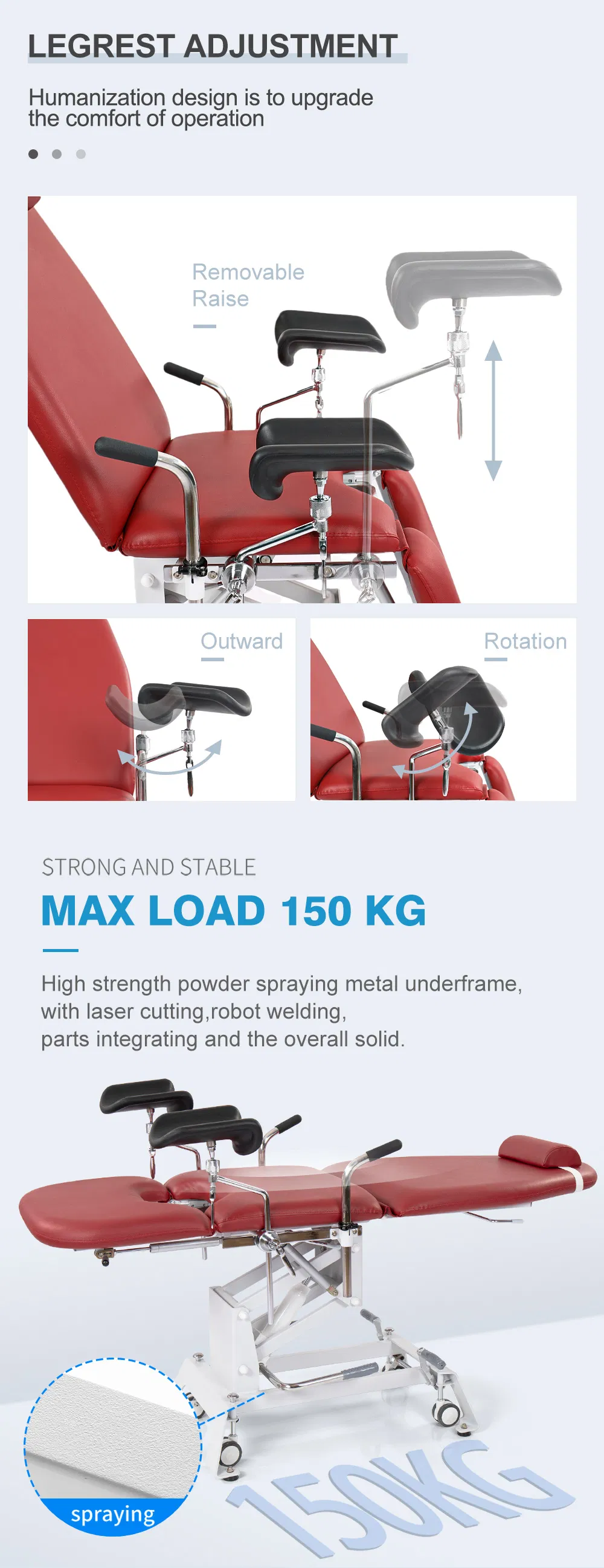 Examination Bed Surface