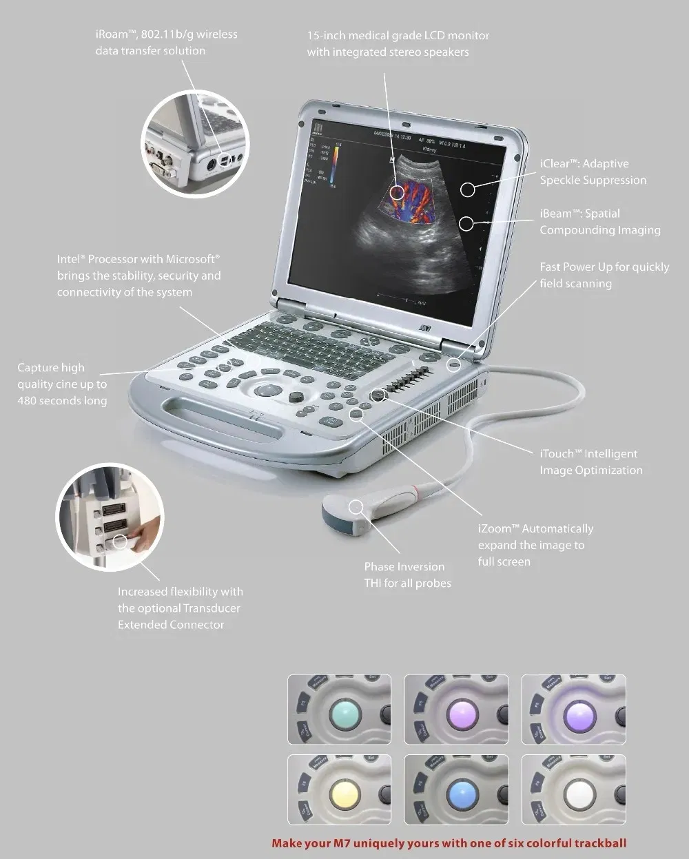 Hand Carried Ultrasound